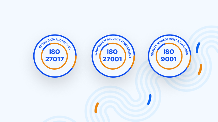 ISO certifikace v softwaru Easy Project