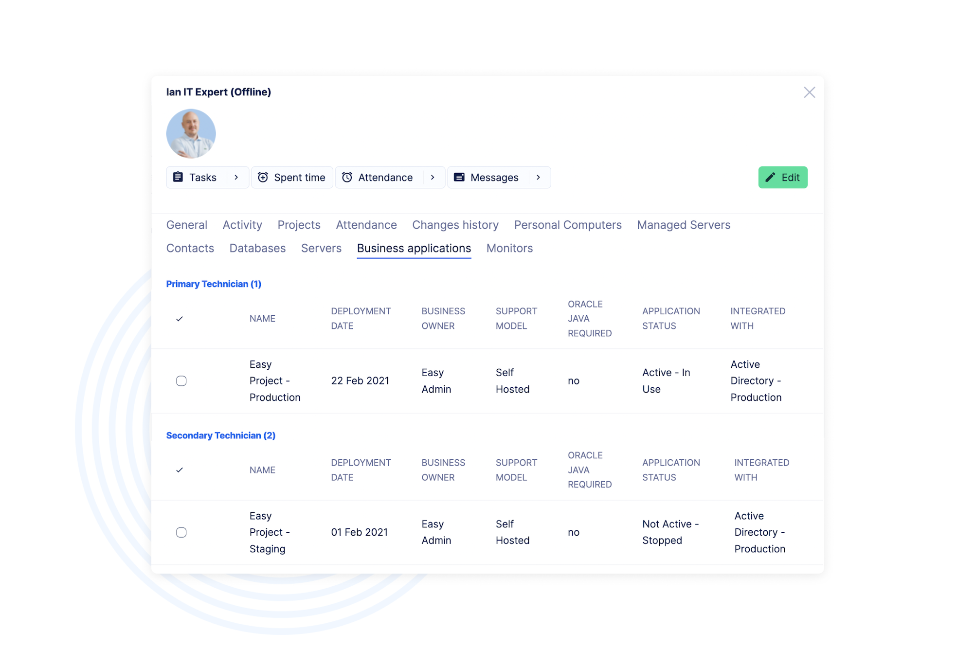 Asset And Configuration Management Add-on - Easy Project