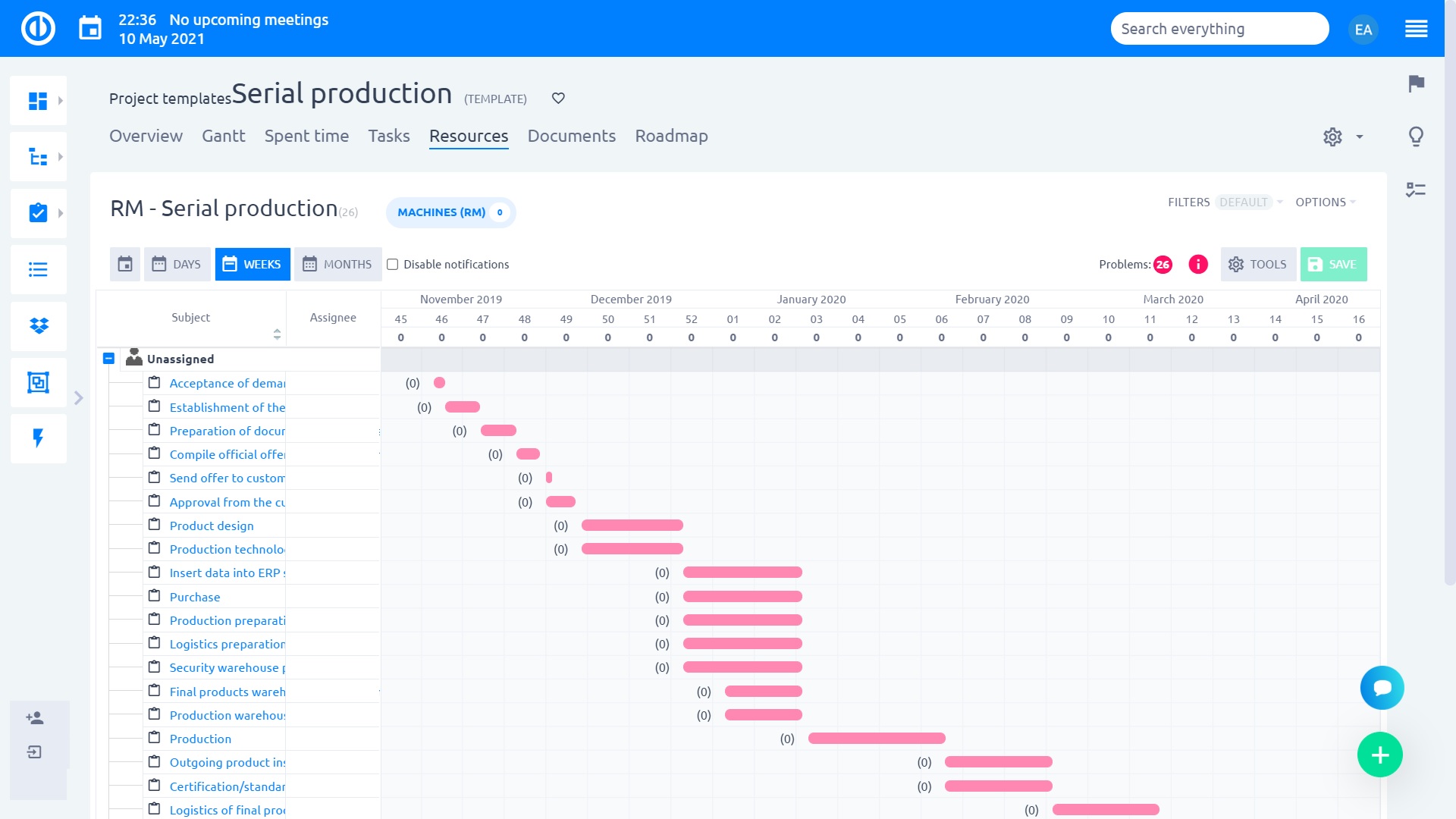 Plantillas De Proyectos - Easy Project